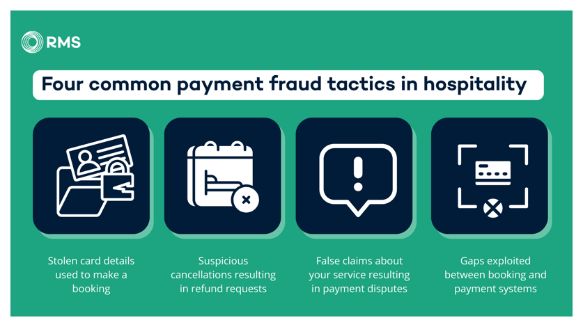 4 common payment fraud tactics in hospitality-1