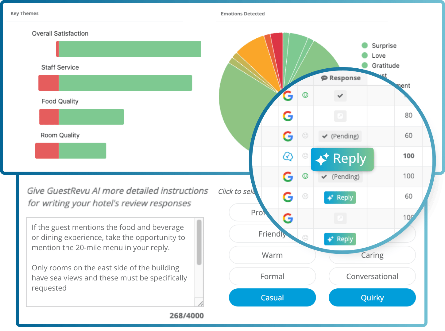 GuestRevu X RMS AI-features-overview