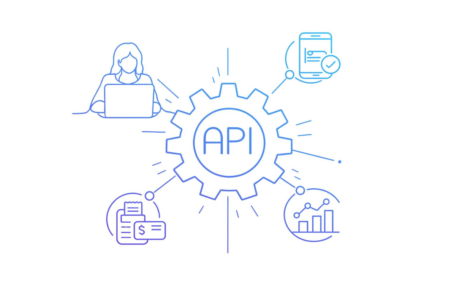 API and system integrations connecting hospitality technology platforms — The Hospitality Engineer report by RMS and RoomPriceGenie