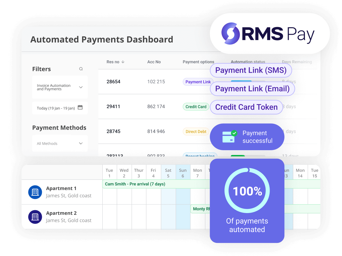 Advanced Payment Schedules V3-2