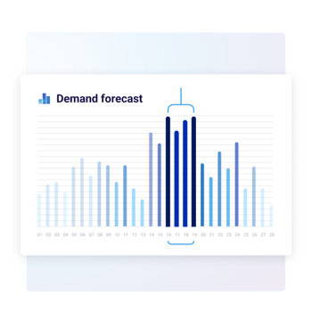 Automate the predictable