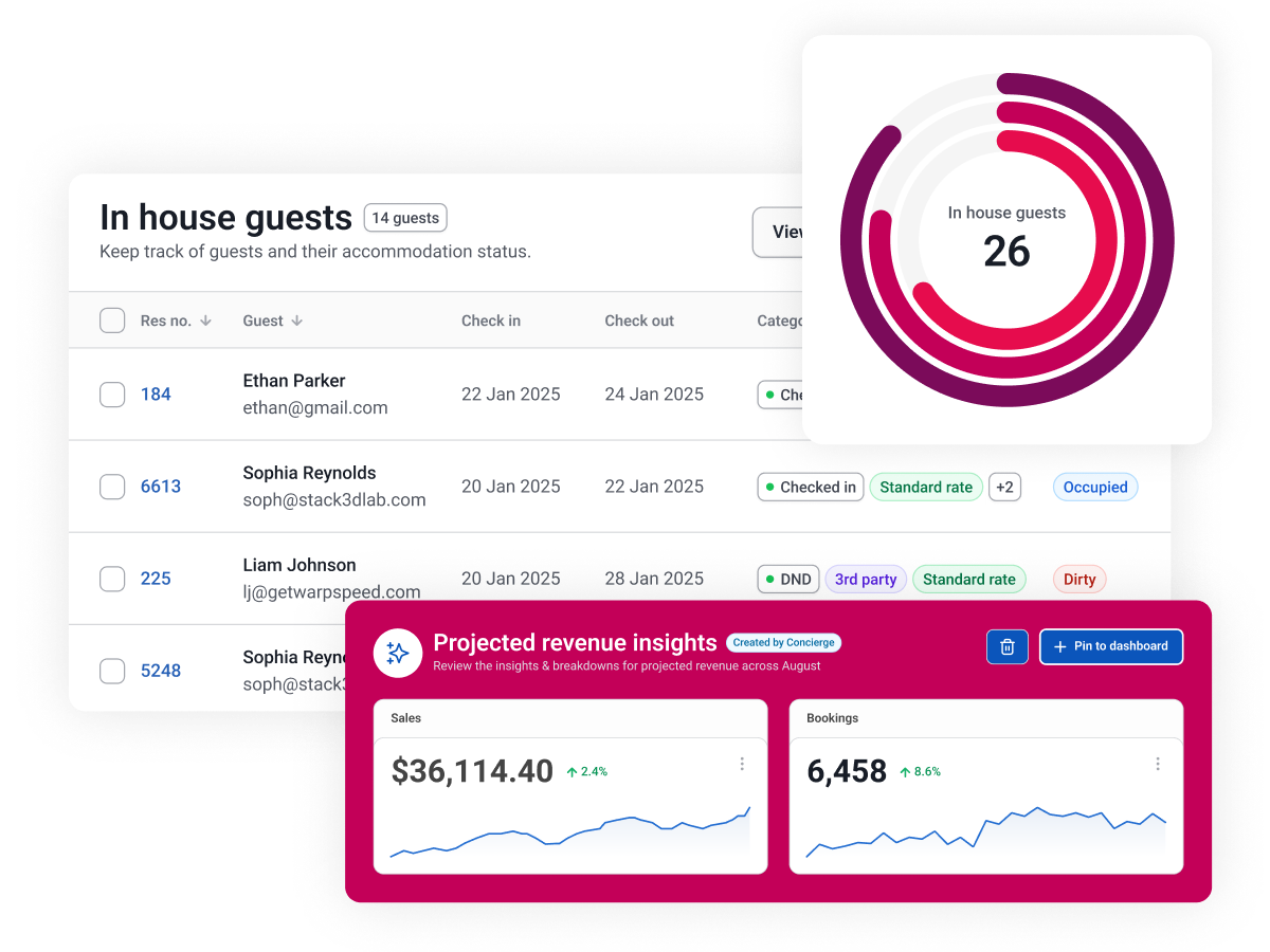Crystal clear insights from all your financial and operational data.