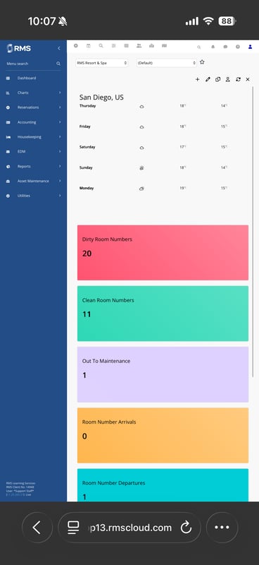 RMS dashboard showing arrivals, bookings and quick-access buttons for check-in and housekeeping.