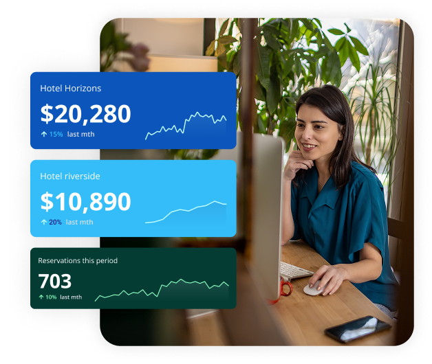 Enterprise revenue management