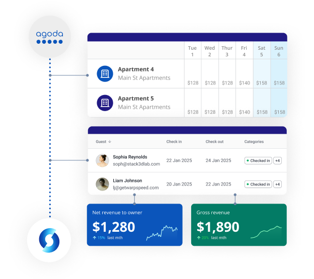 Everything in one unified dashboard (2)