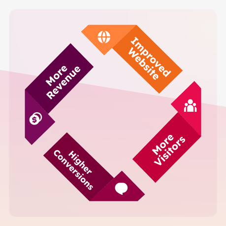 Flywheel graphic_300x300-1