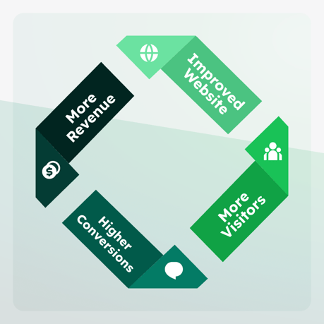 Flywheel graphic_300x300-2