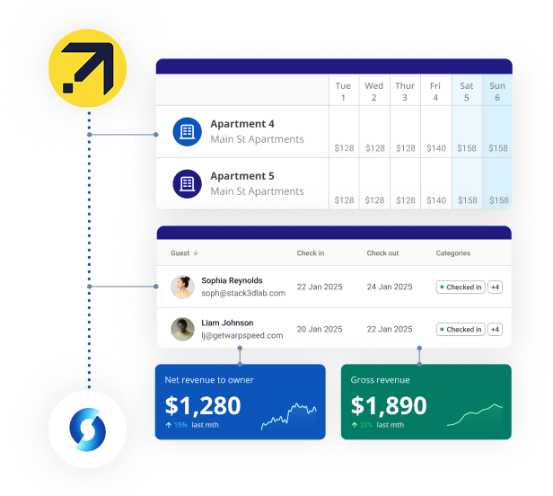 Ota Channel Manager RMS | Channel manager software