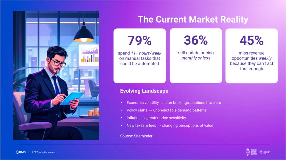 Hospitality Labs Webinar Series - Episode 2 RPG Show deck (1)