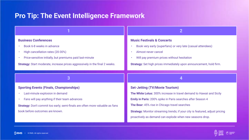 Hospitality Labs Webinar Series - Episode 2 RPG Show deck (2)