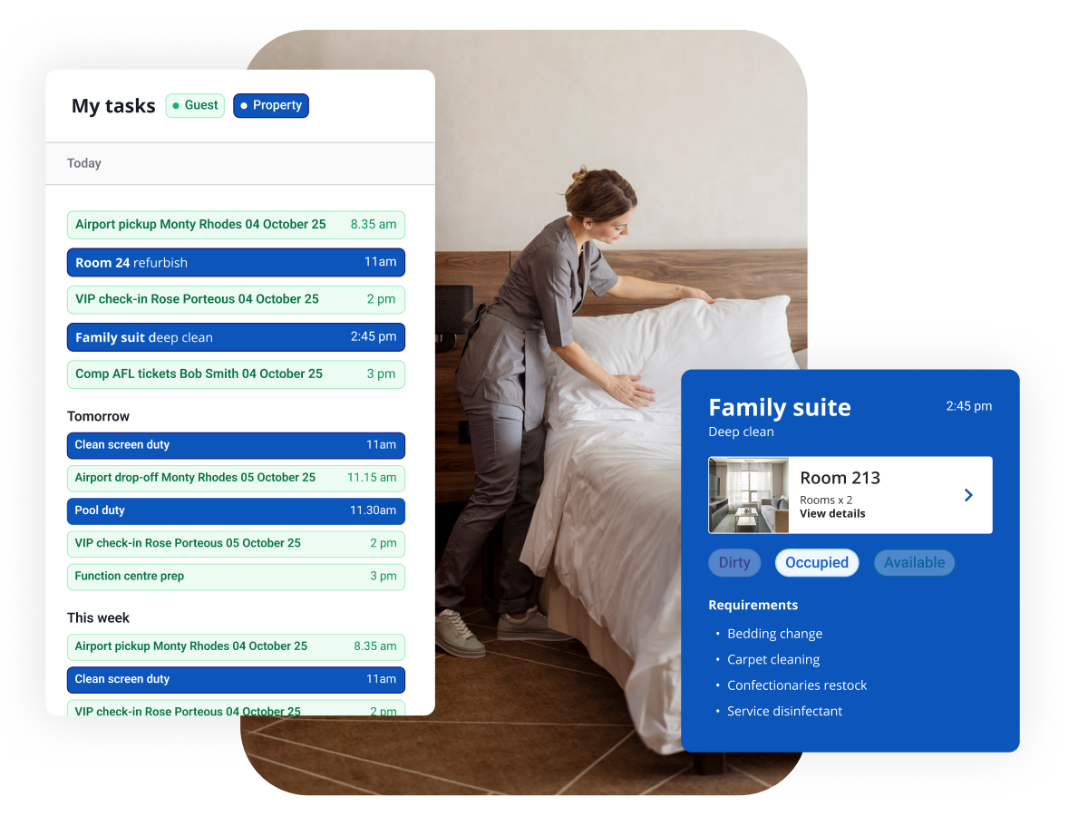 Housekeeping - Job lists? Handled. Visibility? Crystal clear. Rooms? Spotless.