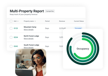 Multi-properting reporting are native to RMS