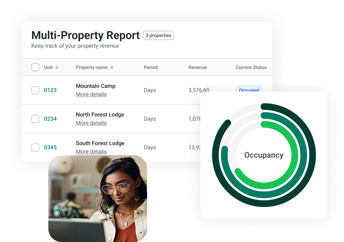 Multi-properting reporting are native to RMS