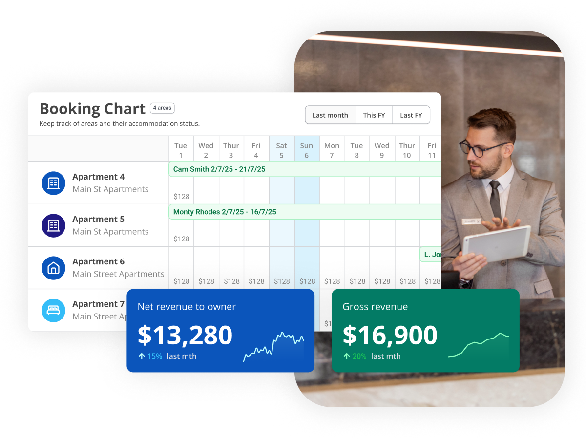 Owner & Trust Accounting