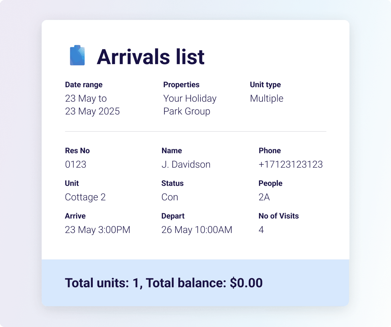 Arrivals list