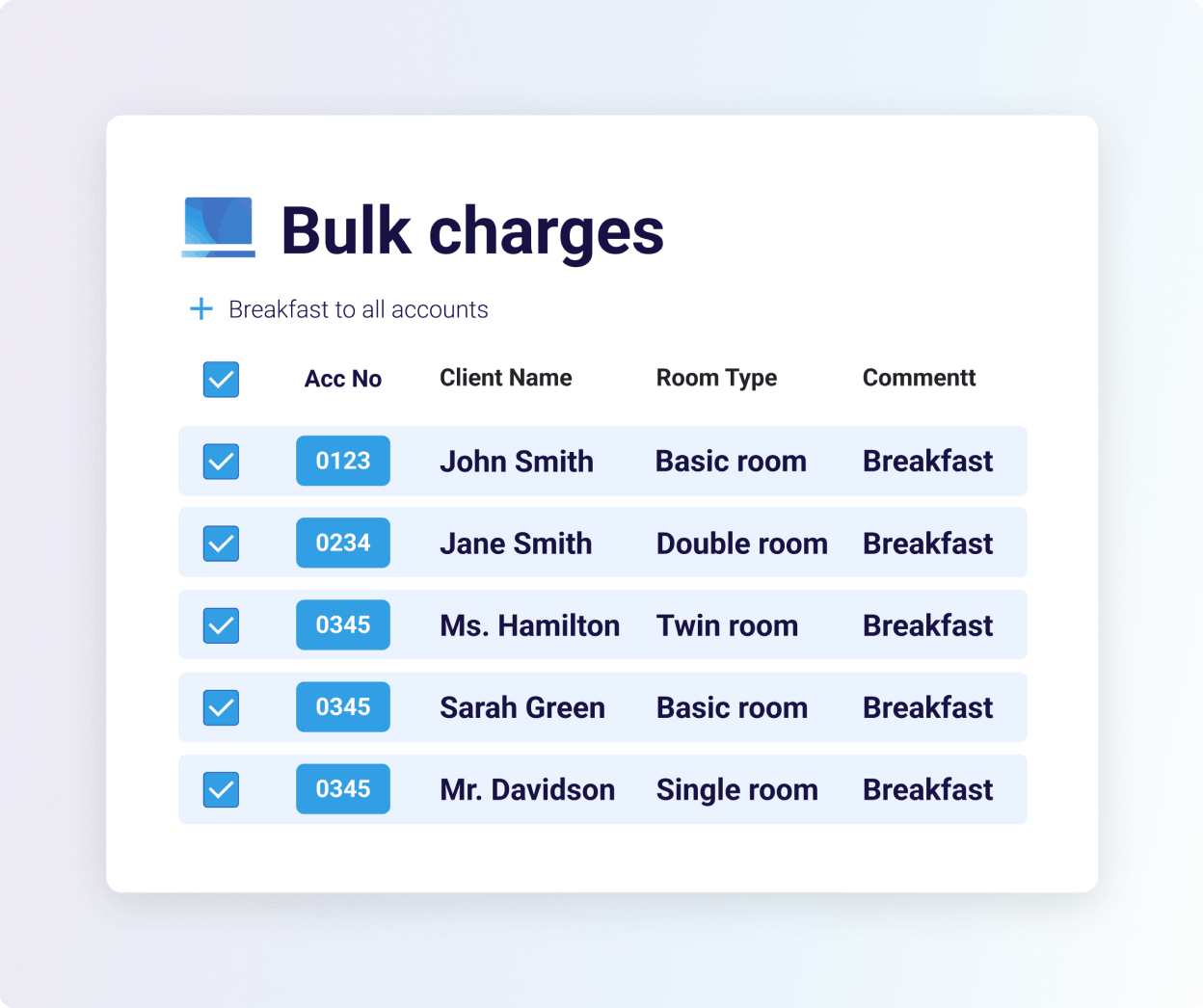 Bulk charges