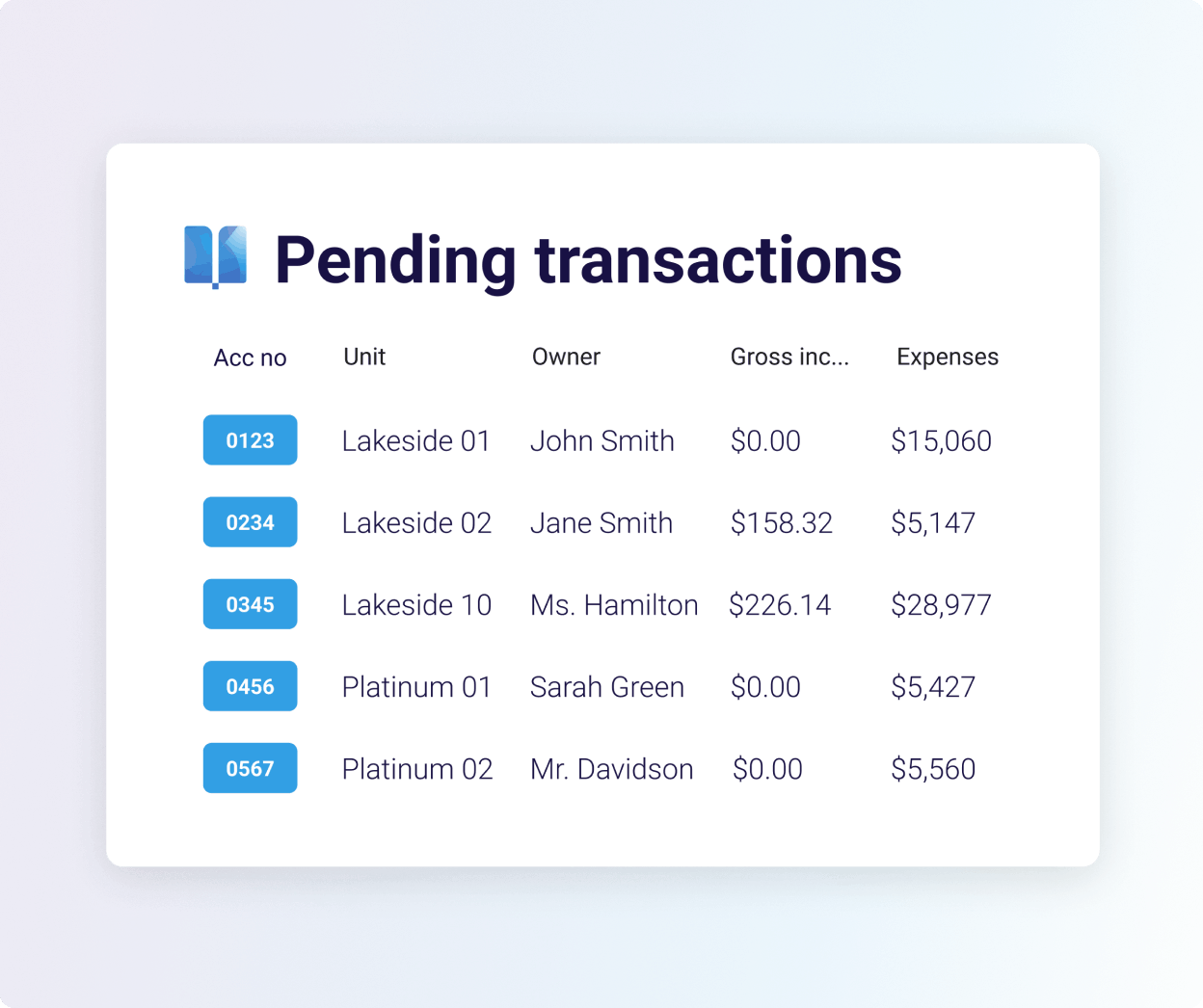Pending transactions