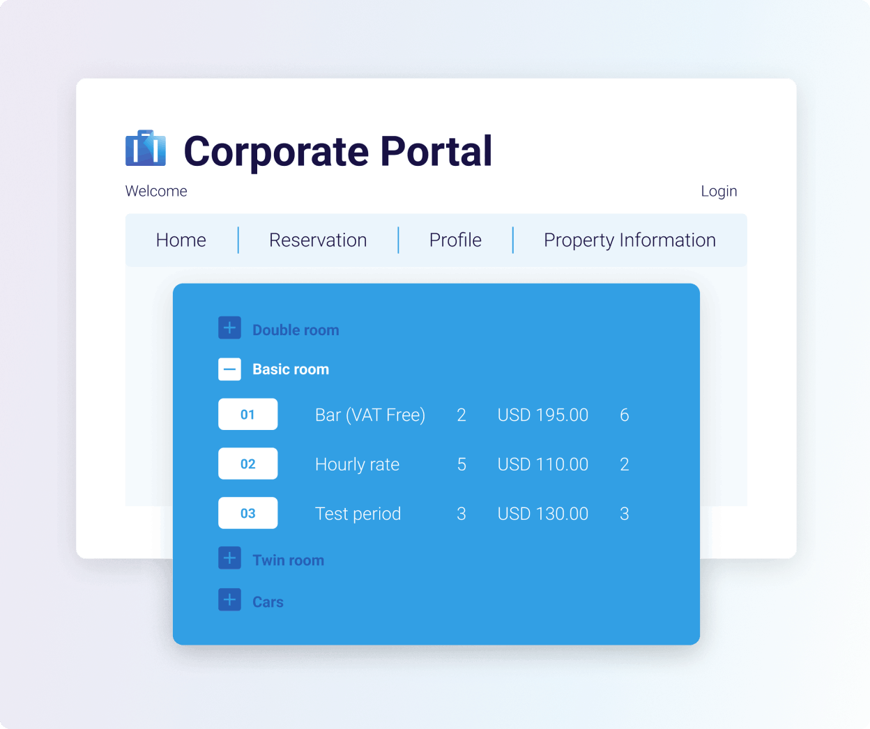 Corporate portal