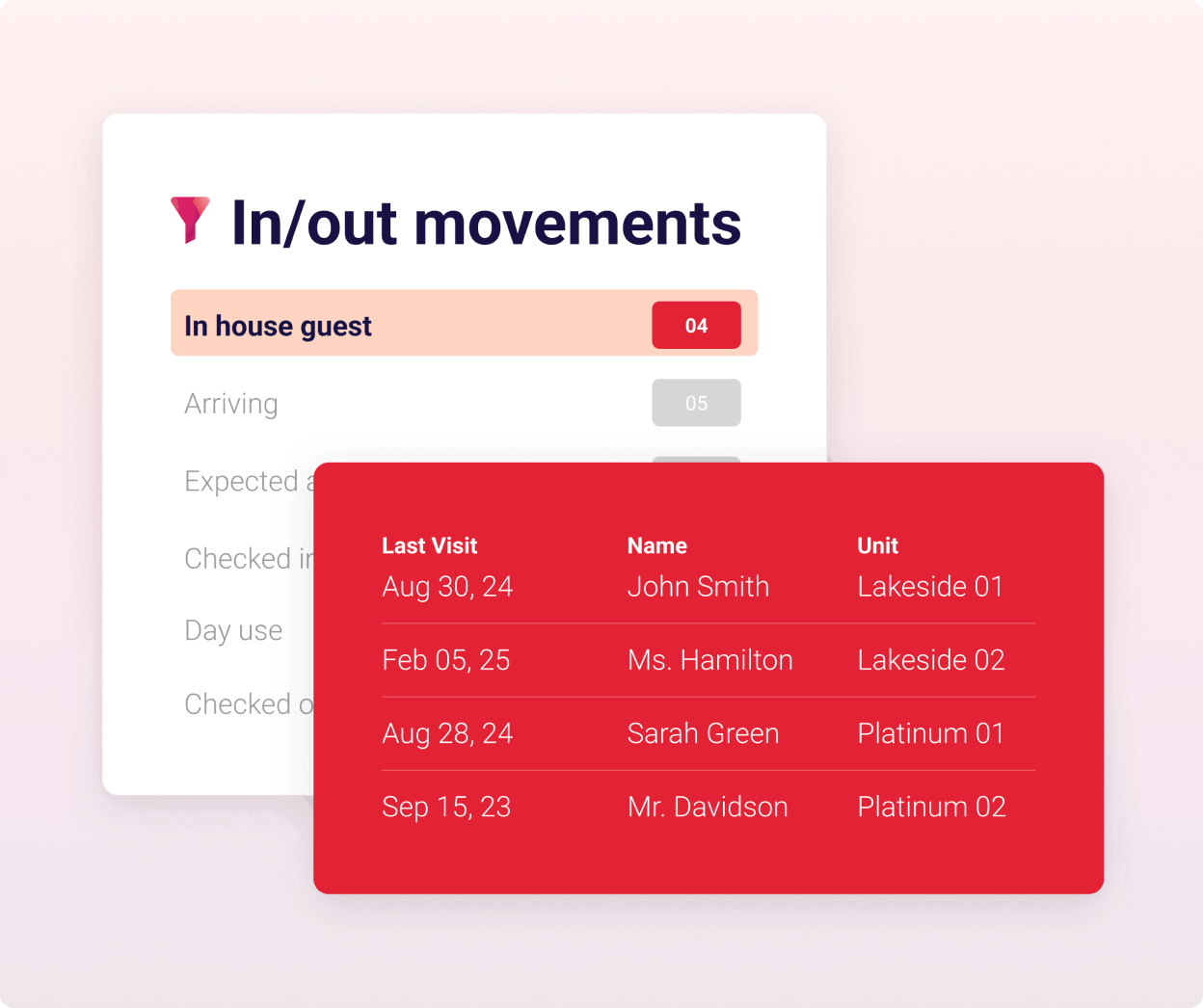 In and out movements-red