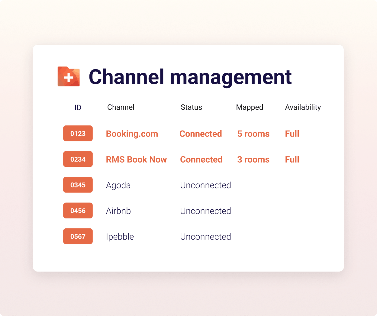 Channel management-orange