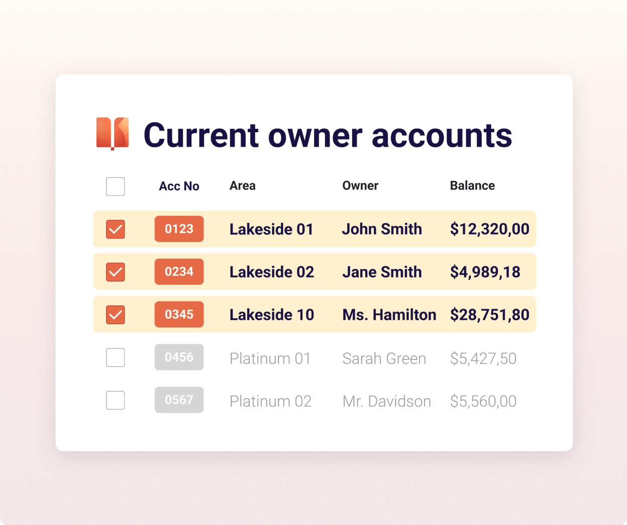 Current owner accounts-orange
