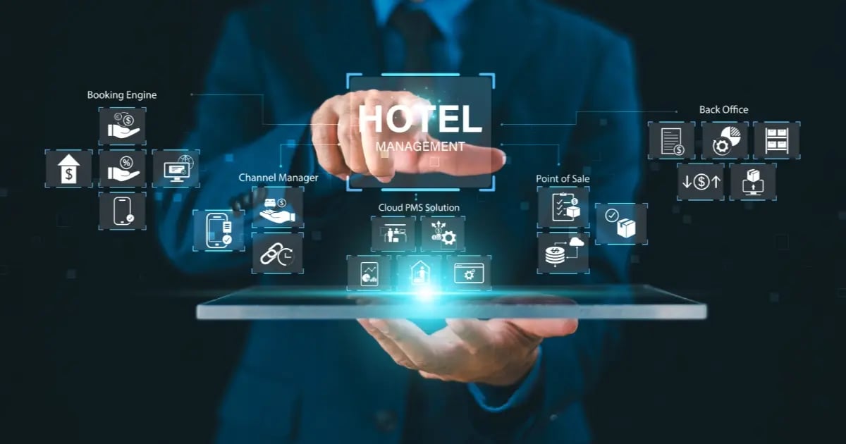 Diagram of an integrated hotel management system showing the role of the booking engine.