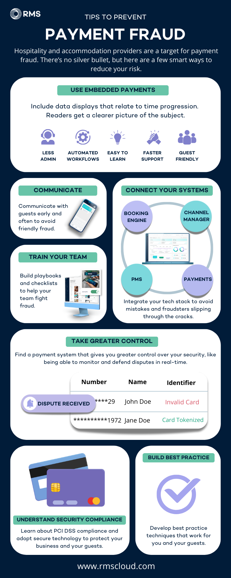Tips to prevent payment fraud-1