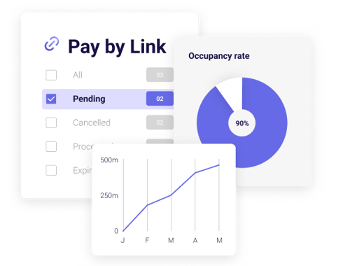 pay by links in RMS-1