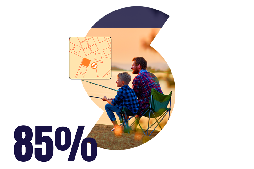 85% of campers are more likely to book when they can choose their exact site in advance.