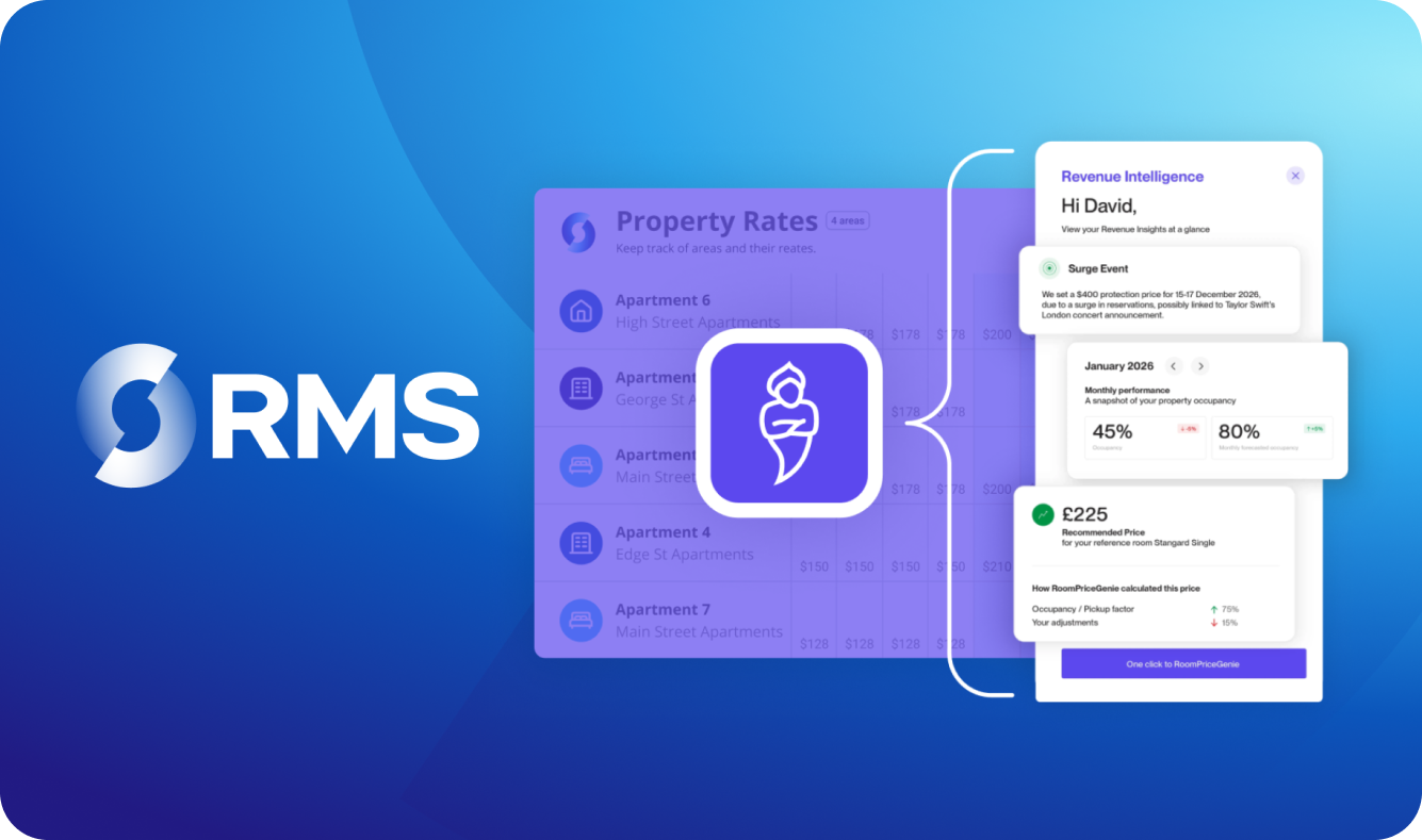 RoomPriceGenie launches Revenue Intelligence, now available in you PMS