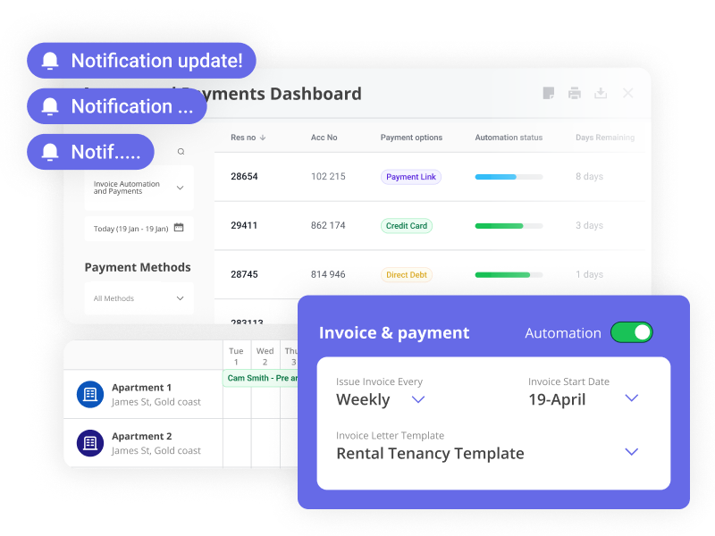 Secure, compliant, centralized payments with RMS Pay