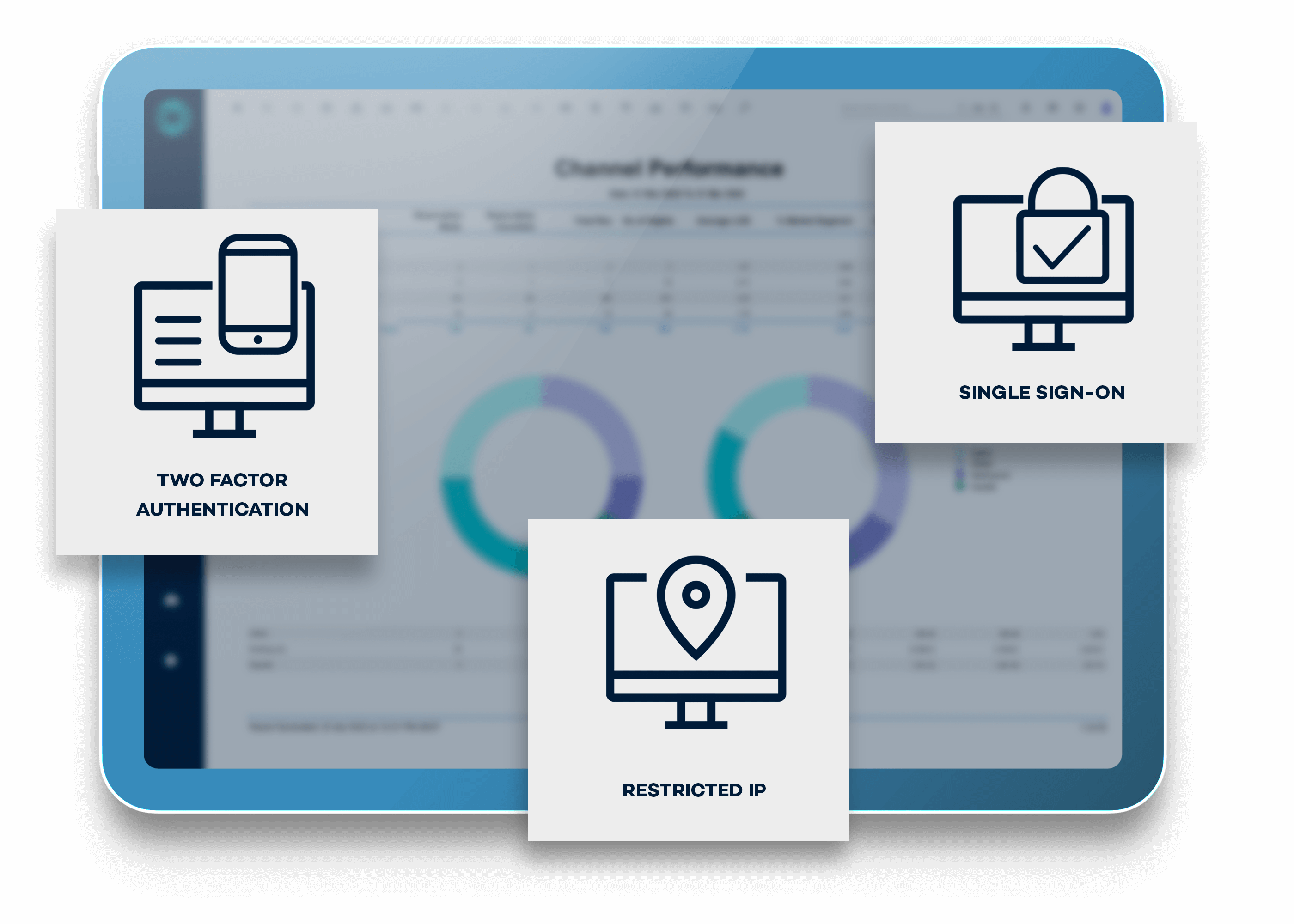 PMS Security features