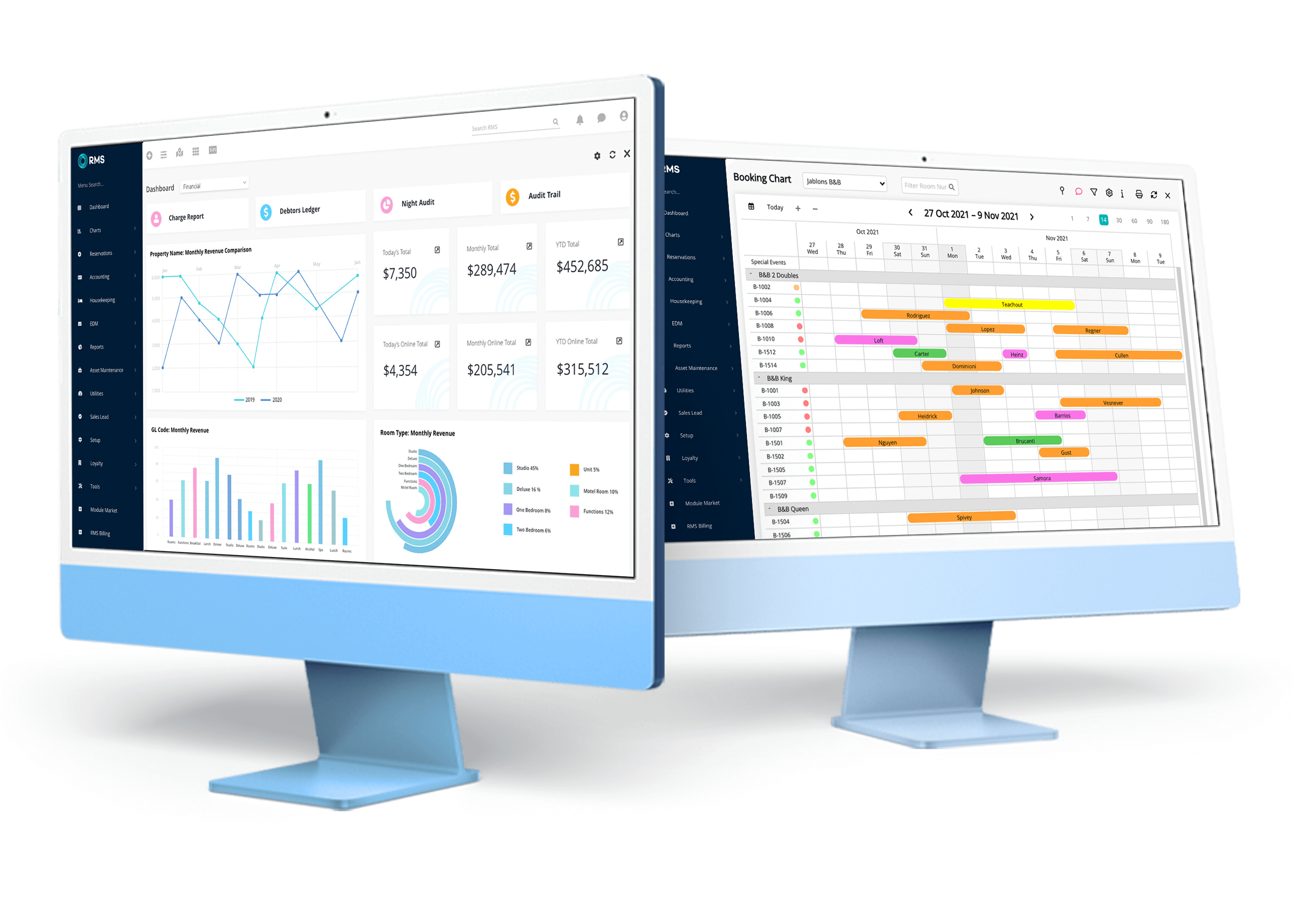 RMS Cloud property management system in front office