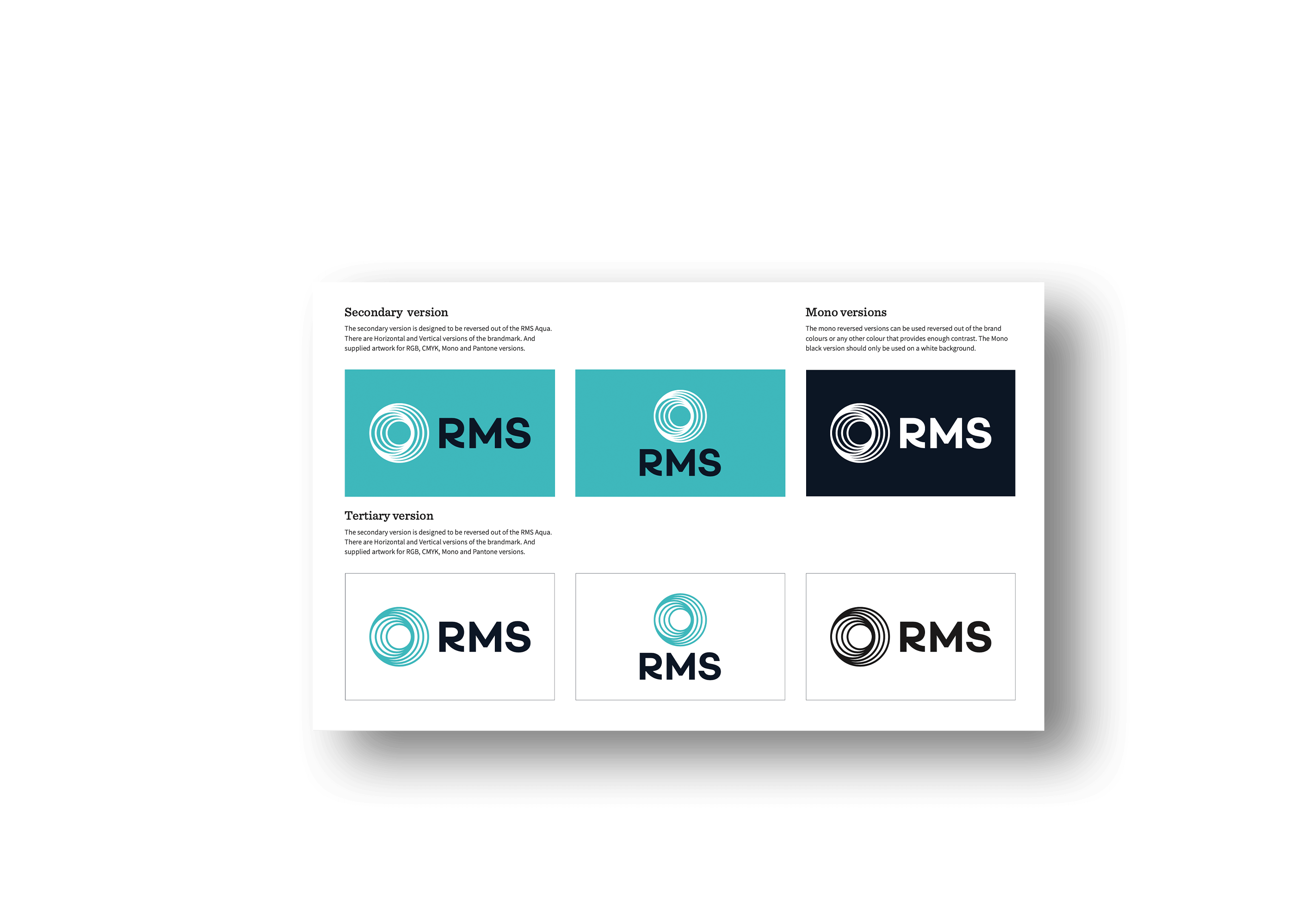 RMS Cloud Media Kit