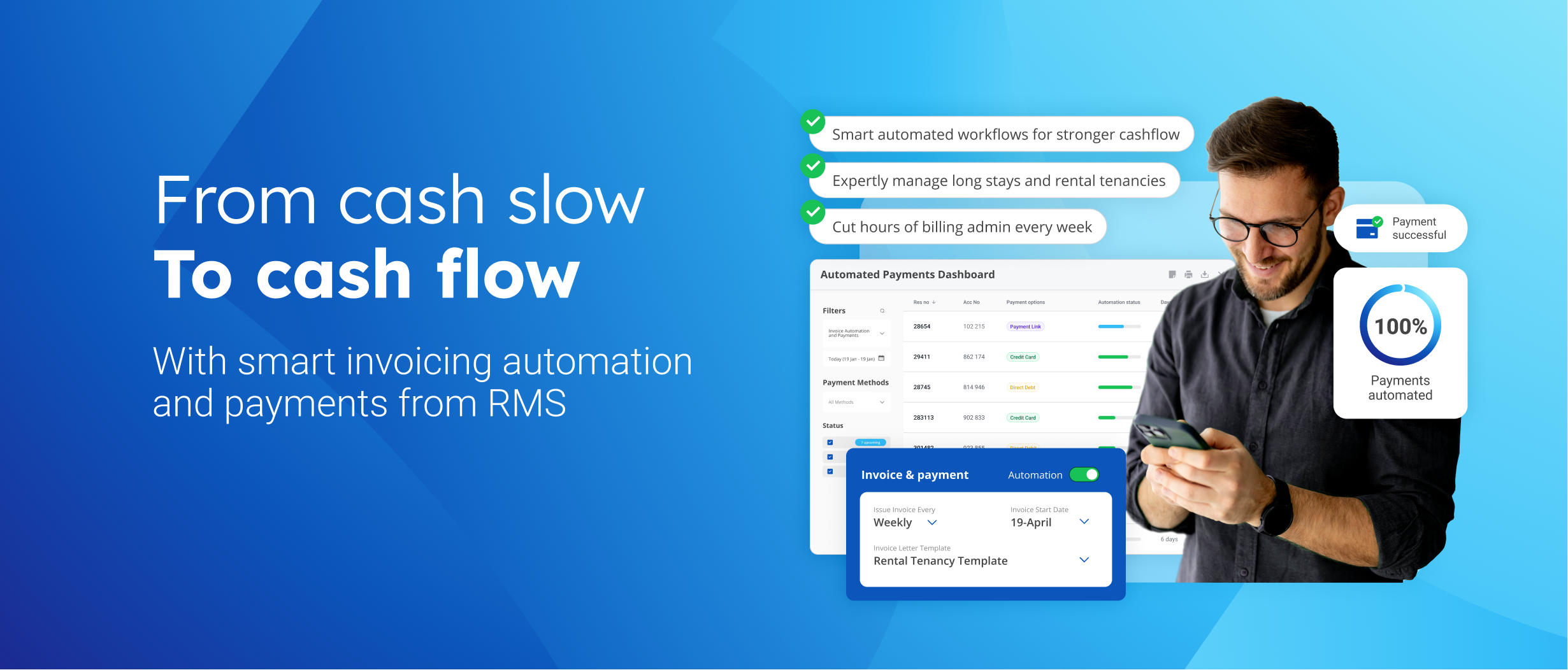 RMS Launches Automated Invoicing & Payment solution
