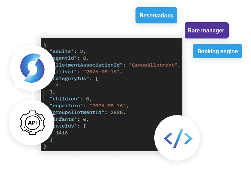 RMS includes best-in-class API