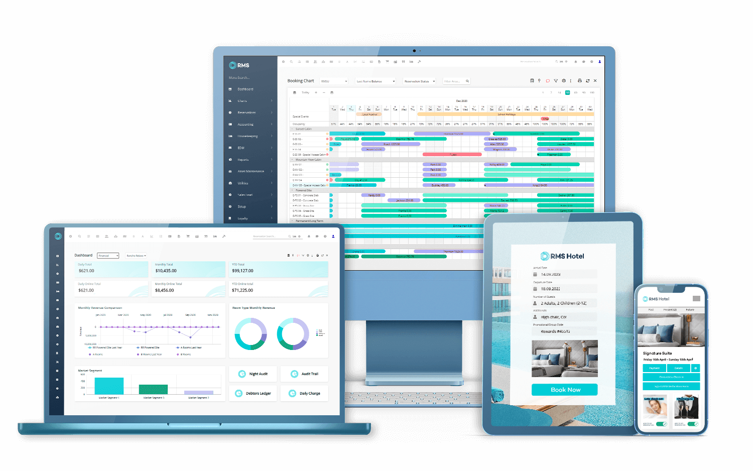 RMS Property management system for hotels and parks