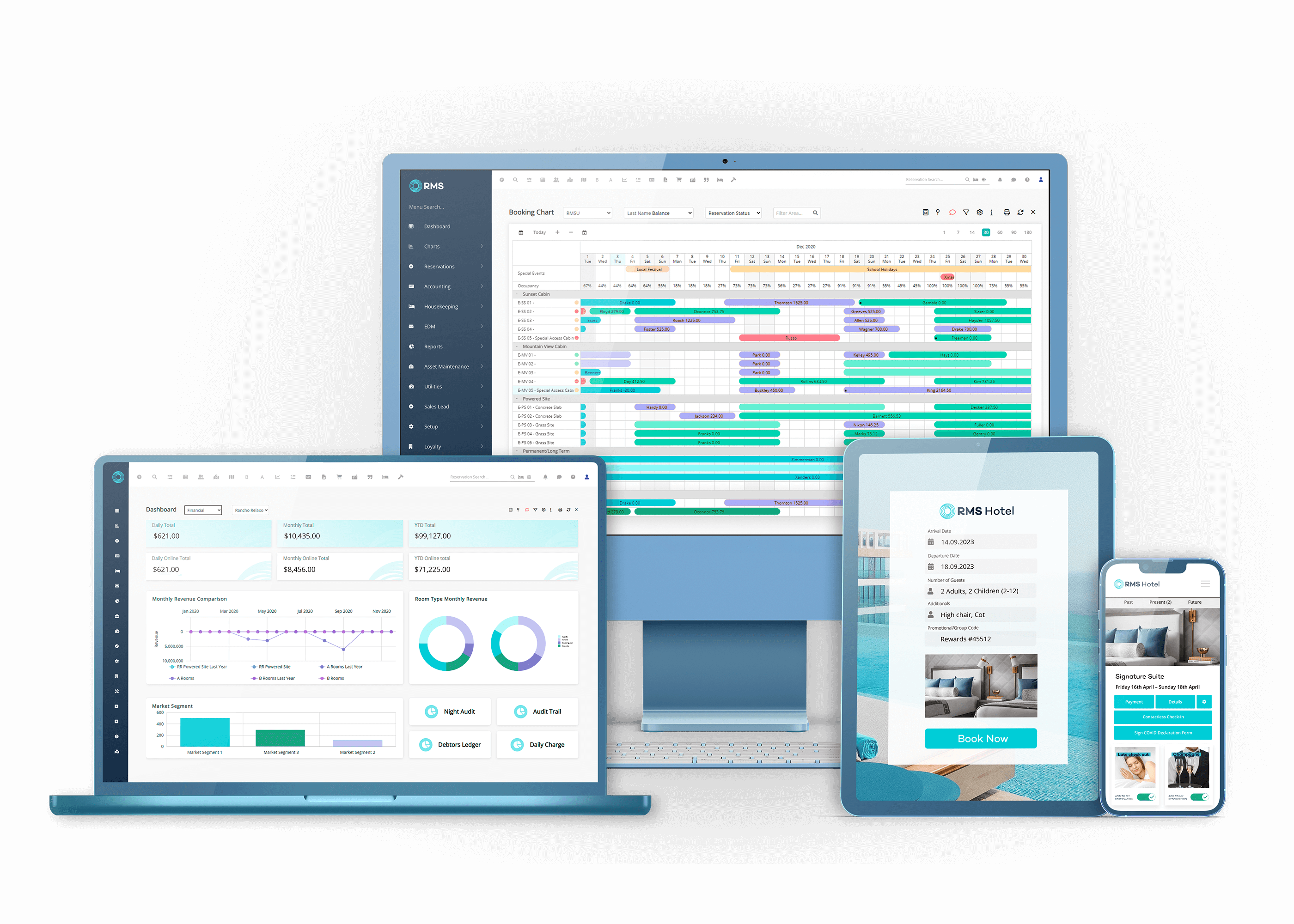 Property Management System by RMS Cloud