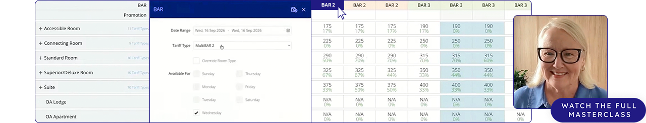 RMS MultiBAR Masterclass